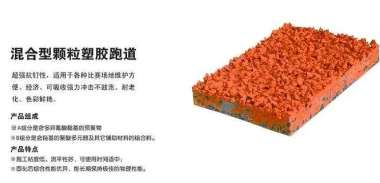 内江混合型塑胶跑道